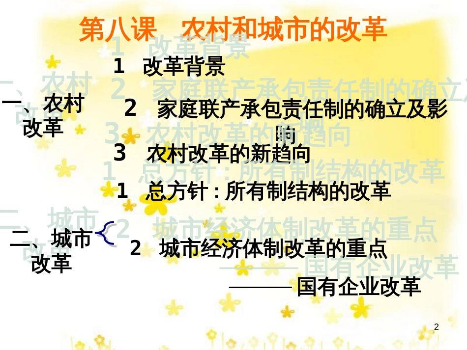 八年级历史下册 第三学习主题 建设中国特色社会主义 第8课《农村和城市的改革》课件1 川教版_第2页