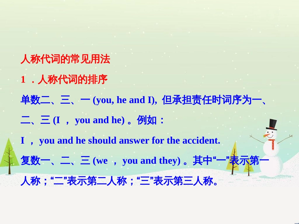 高考地理 技法点拨——气候 1 (448)_第3页