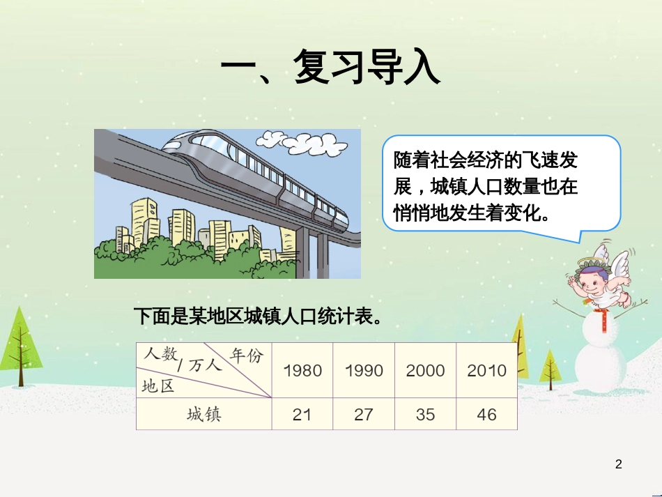 八年级生物下册 13.1 生物的分类课件1 北京版 (300)_第2页