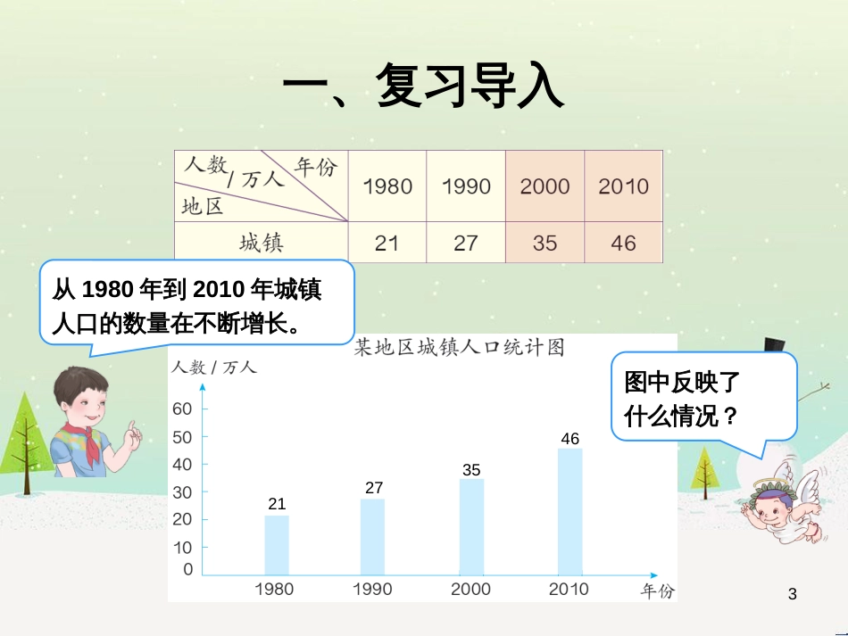 八年级生物下册 13.1 生物的分类课件1 北京版 (300)_第3页