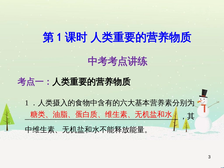 高考地理 技法点拨——气候 1 (54)_第3页