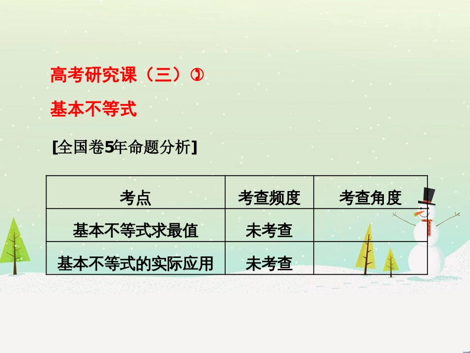 高考地理 技法点拨——气候 1 (544)_第1页