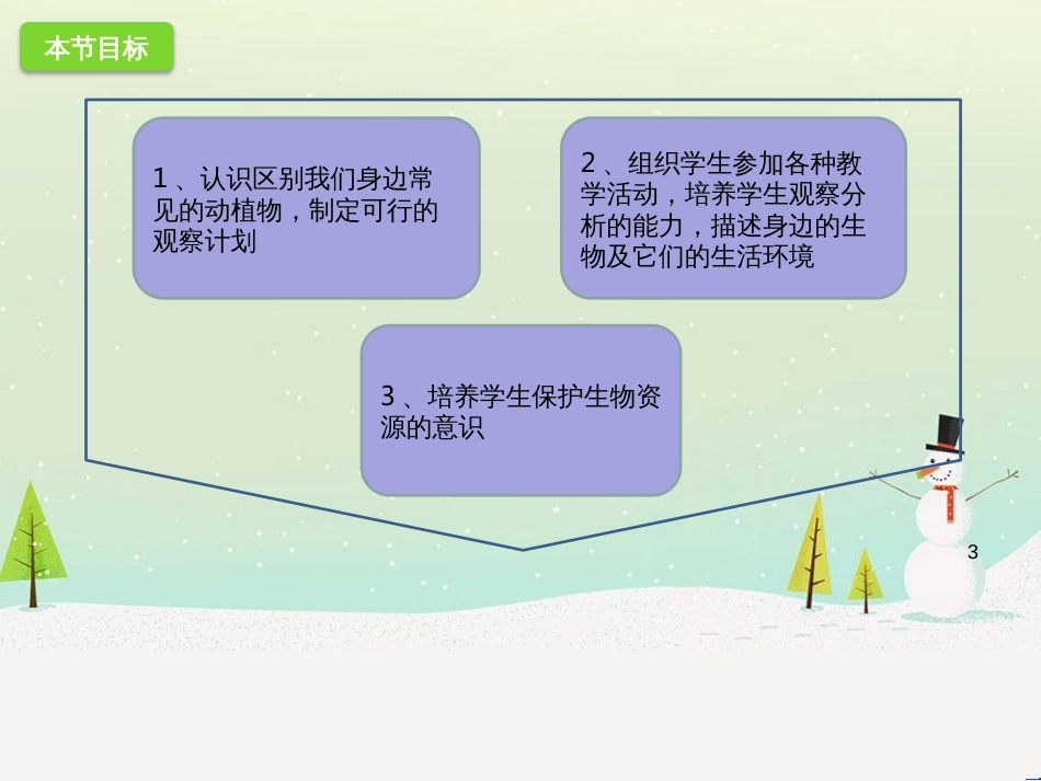 八年级历史上册 第二单元 近代化的早期探索与民族危机的加剧 第4课 洋务运动课件 新人教版 (96)_第3页