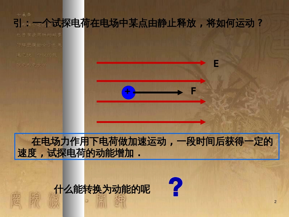 高中物理 第一章 静电场 1.9 带电粒子在电场中的运动课件 新人教版选修3-1 (37)_第2页