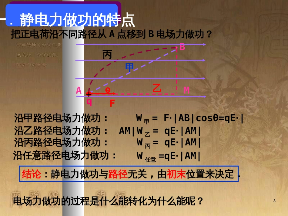 高中物理 第一章 静电场 1.9 带电粒子在电场中的运动课件 新人教版选修3-1 (37)_第3页