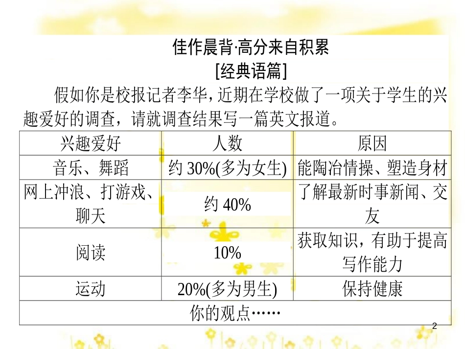 高三化学一轮复习 专题2 第1单元 氧化还原反应课件 苏教版 (373)_第2页