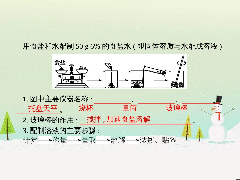 八年级数学上册 第十二章 全等三角形 12.1 全等三角形导学课件 （新版）新人教版 (78)_第2页