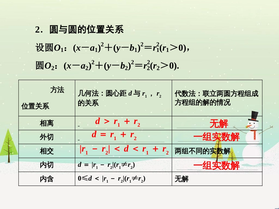 八年级物理上册 1.3《活动降落伞比赛》课件 （新版）教科版 (2101)_第3页