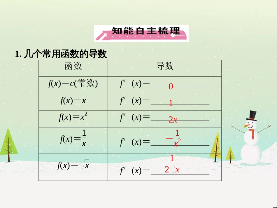 八年级物理上册 1.3《活动降落伞比赛》课件 （新版）教科版 (1373)_第1页