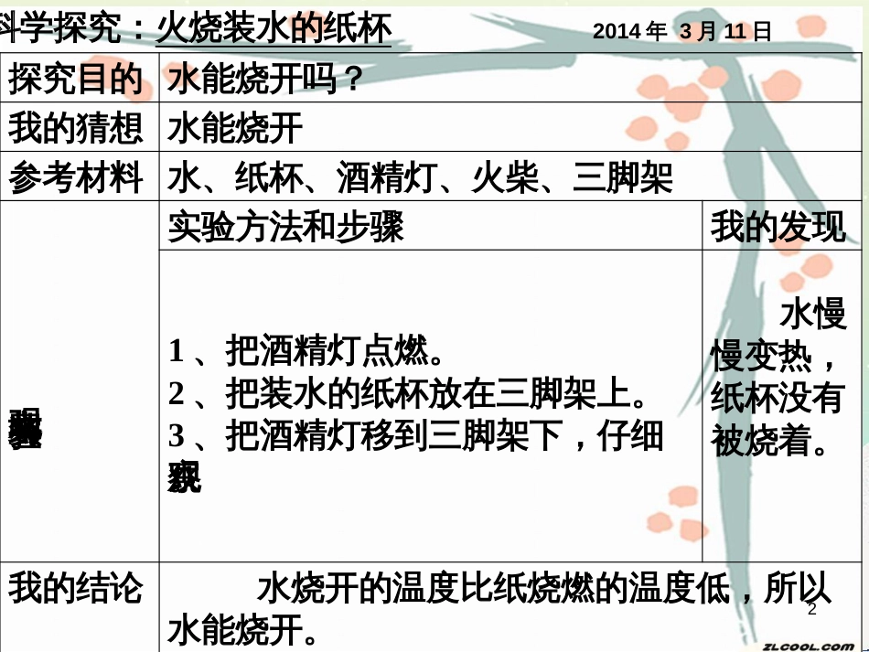 八年级生物下册 13.1 生物的分类课件1 北京版 (746)_第2页