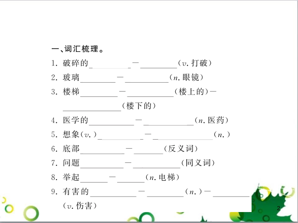 八年级英语上册 Module 12 Help主题写作课件 （新版）外研版 (659)_第2页