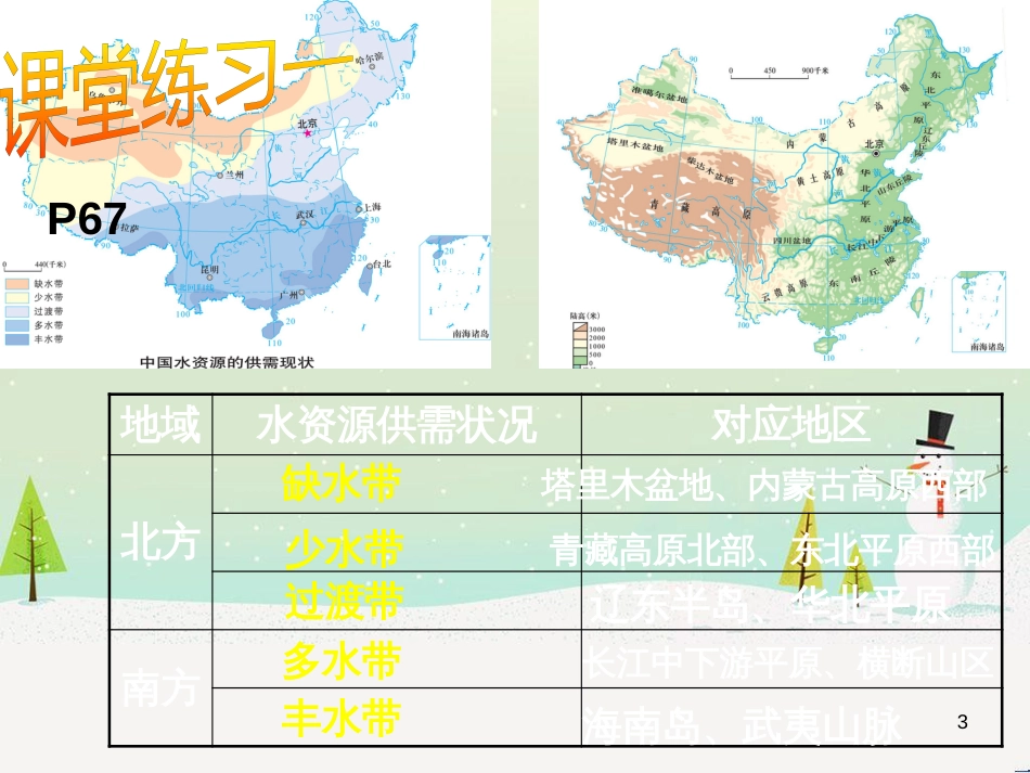 八年级地理上册 3.3 中国的水资源课件 （新版）湘教版_第3页