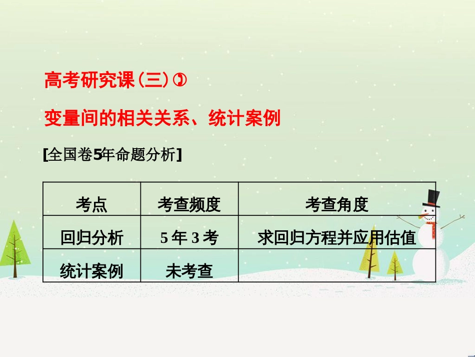 高考地理 技法点拨——气候 1 (546)_第1页