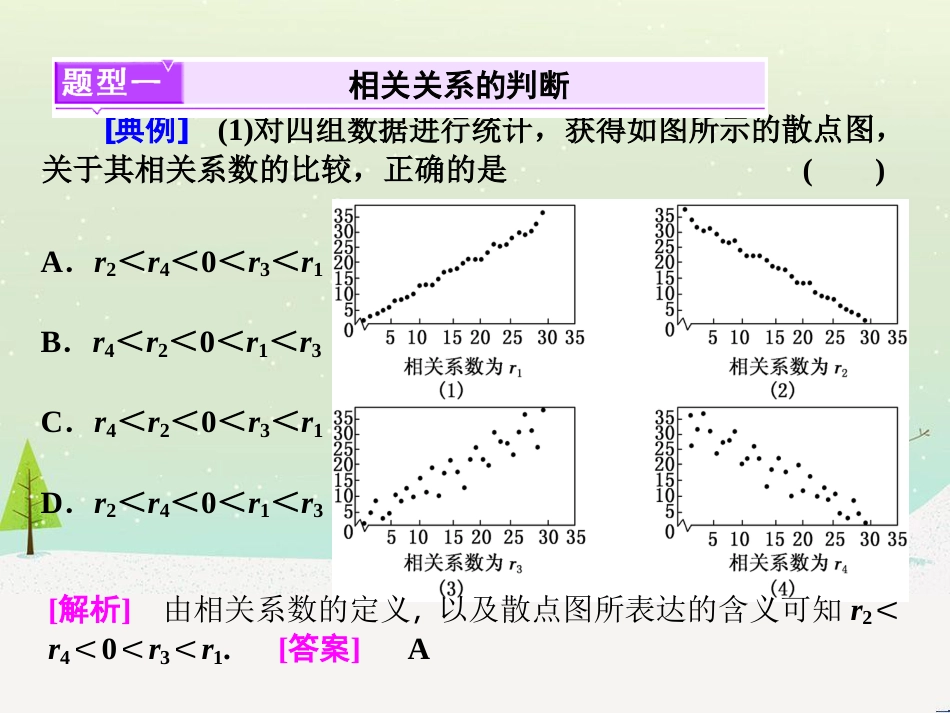 高考地理 技法点拨——气候 1 (546)_第2页
