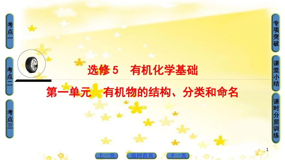 高三化学一轮复习 专题2 第1单元 氧化还原反应课件 苏教版 (612)_第1页