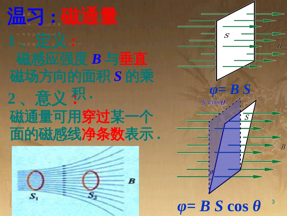 高中物理 第一章 静电场 1.9 带电粒子在电场中的运动课件 新人教版选修3-1 (23)_第3页