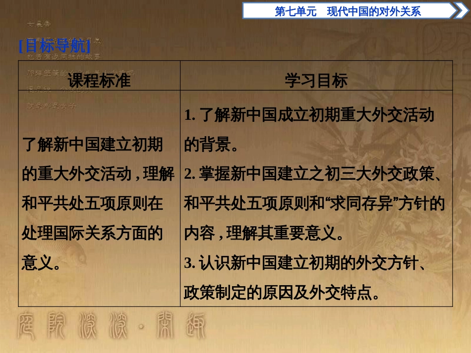 高考语文总复习 第1单元 现代新诗 1 沁园春长沙课件 新人教版必修1 (625)_第3页