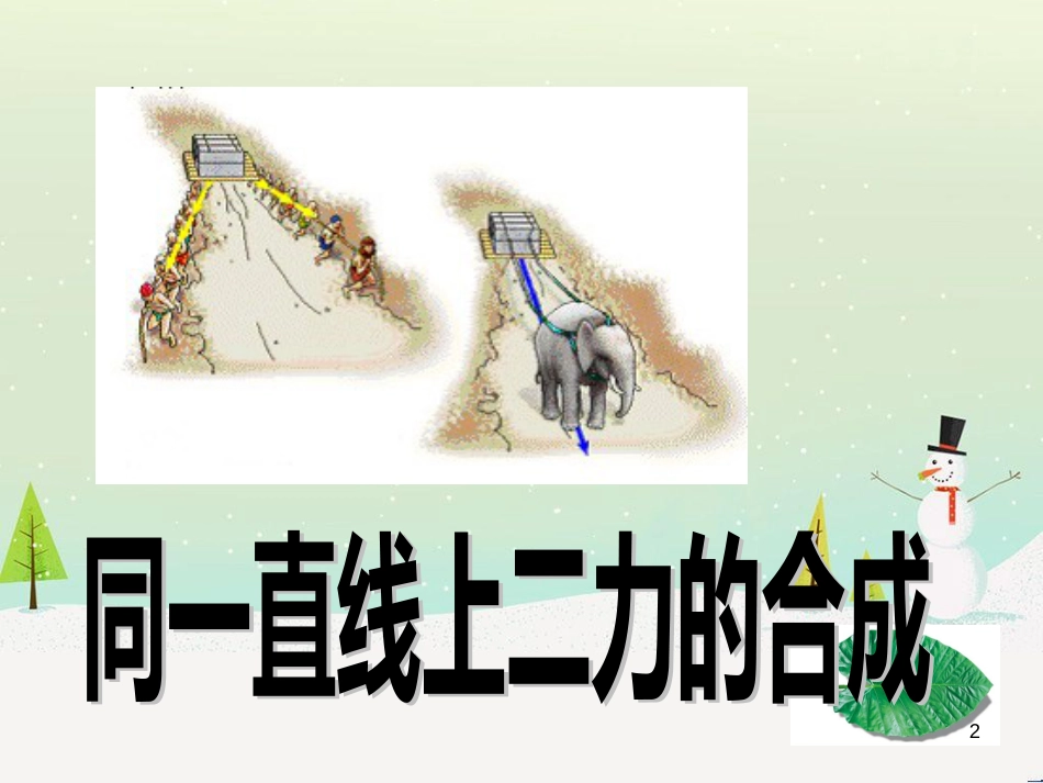 八年级物理下册 8.2 力的平衡课件 （新版）教科版_第2页