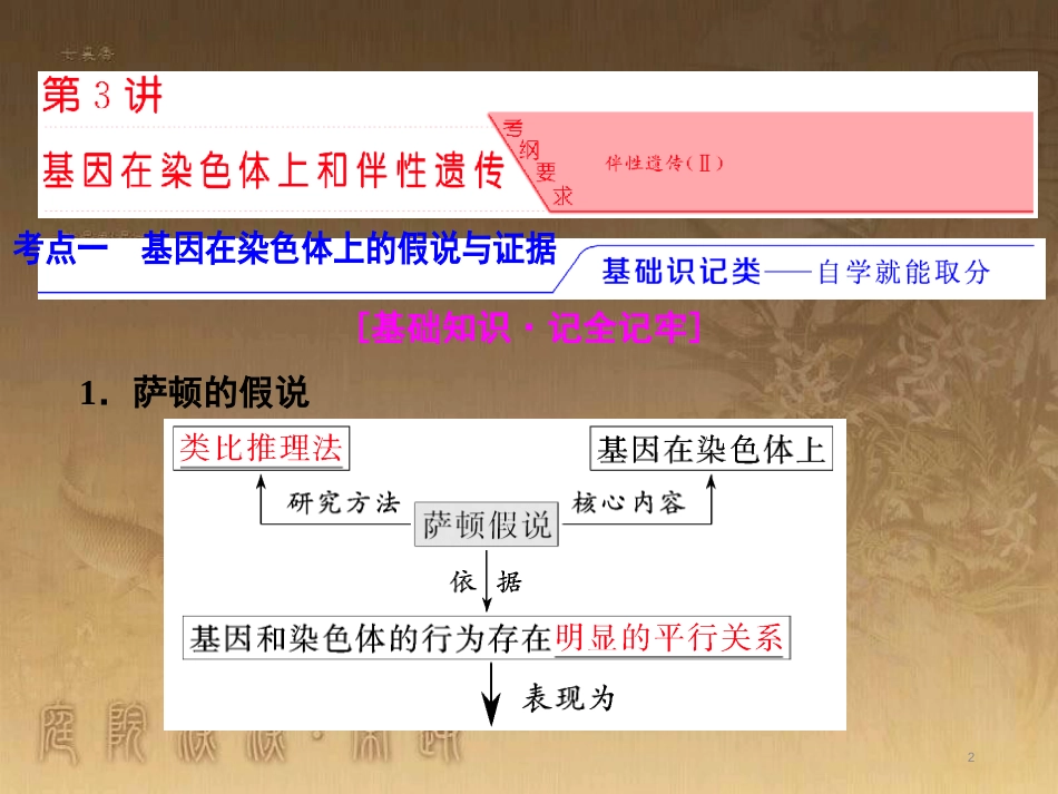 高考生物一轮复习 第二单元 基因的本质与表达 第1讲 DNA是主要的遗传物质课件（必修2） (10)_第2页