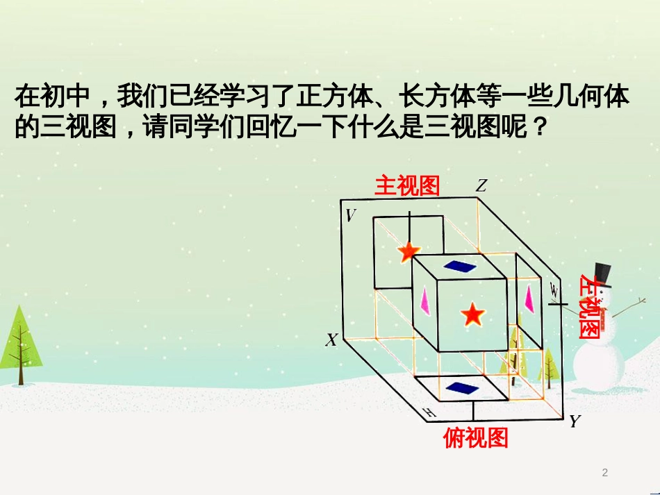 八年级物理上册 1.3《活动降落伞比赛》课件 （新版）教科版 (785)_第2页