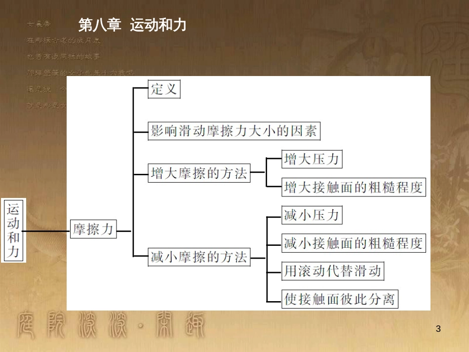 八年级物理下册 第八章 动力和力 第1节 牛顿第一定律课件 （新版）新人教版 (51)_第3页