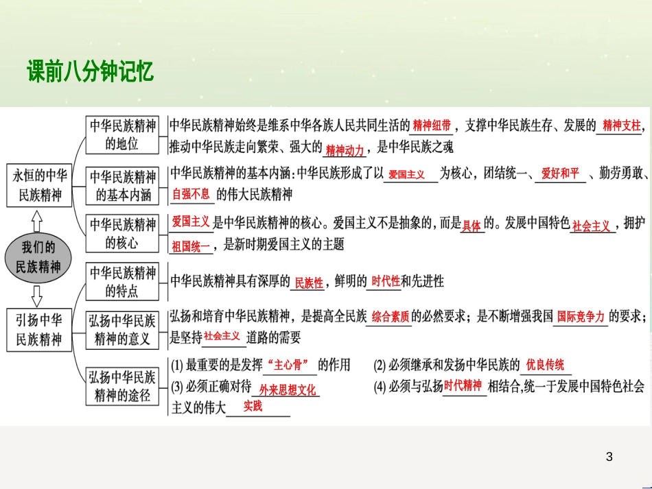 高考地理 技法点拨——气候 1 (95)_第3页