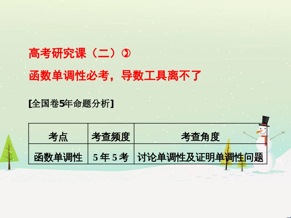 高考地理 技法点拨——气候 1 (562)_第1页