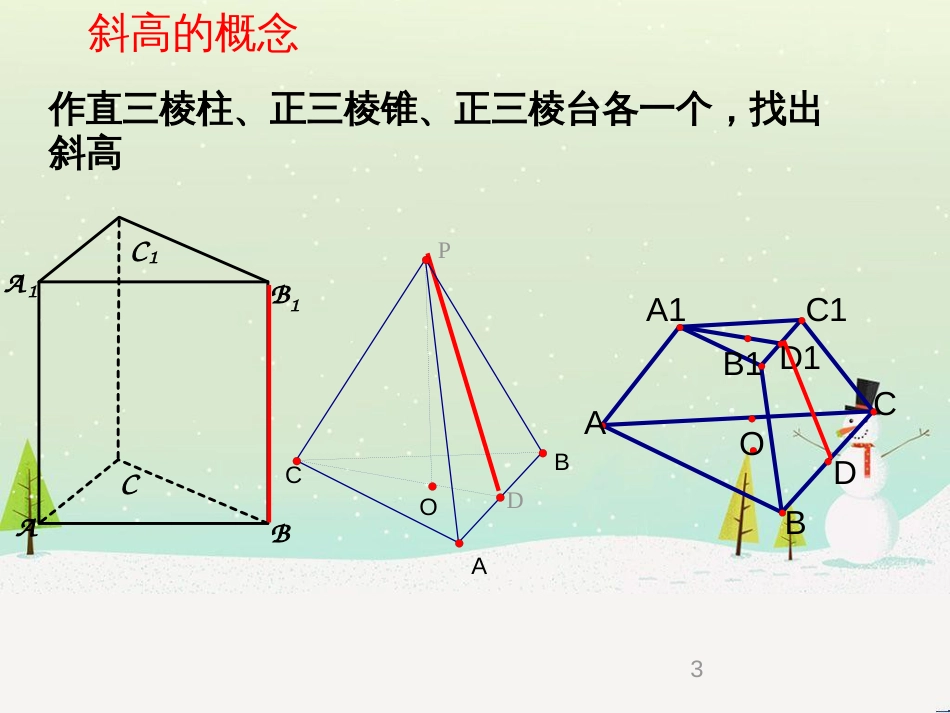 八年级物理上册 1.3《活动降落伞比赛》课件 （新版）教科版 (2231)_第3页