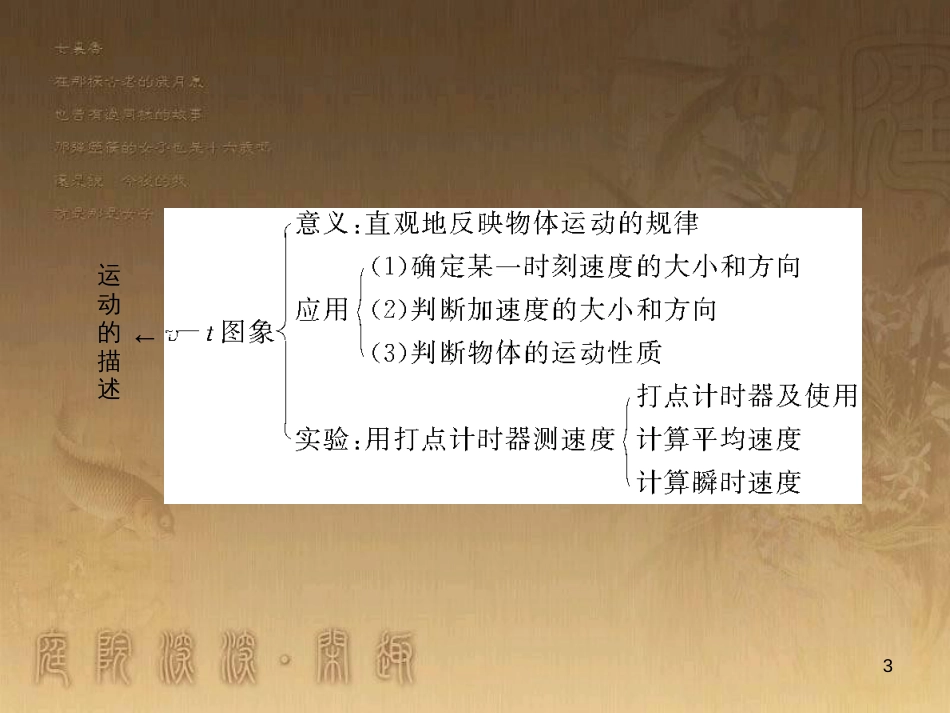 高考语文总复习 第1单元 现代新诗 1 沁园春长沙课件 新人教版必修1 (163)_第3页