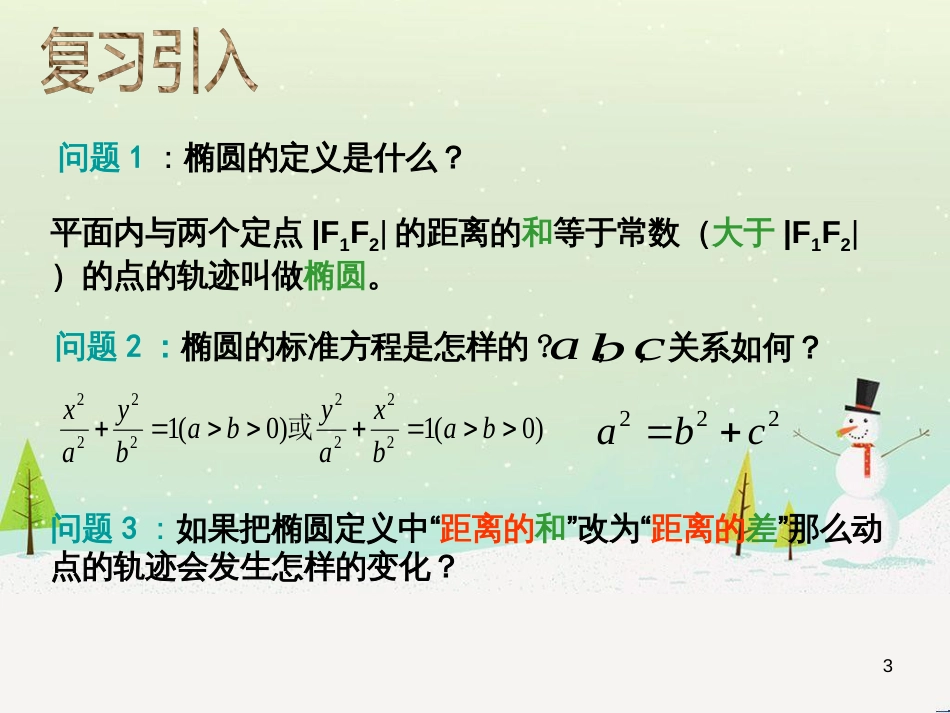 八年级物理上册 1.3《活动降落伞比赛》课件 （新版）教科版 (1680)_第3页