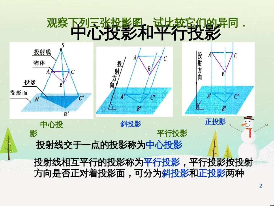 八年级物理上册 1.3《活动降落伞比赛》课件 （新版）教科版 (2307)_第2页