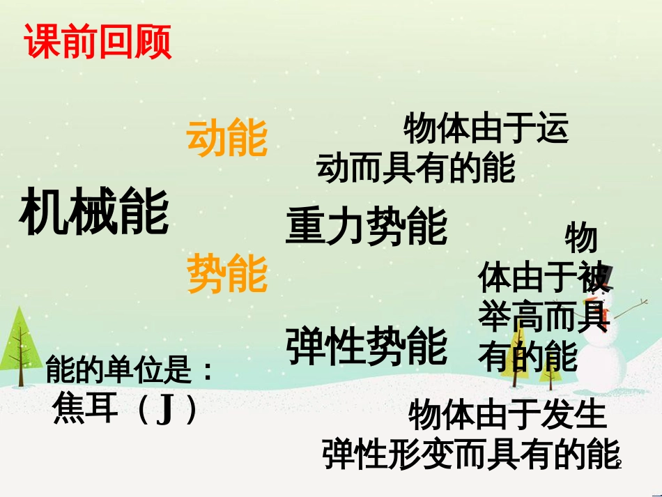 八年级物理下册 11.4 机械能及其转化课件 （新版）新人教版_第2页