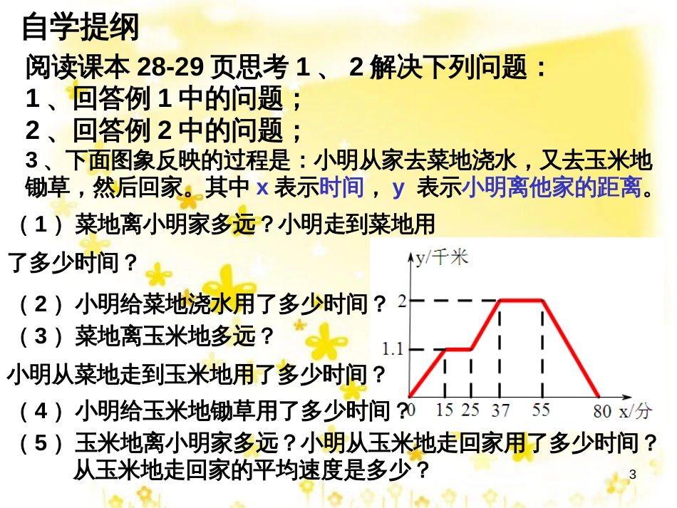 八年级数学上册 12.4 综合与实践 一次函数模型的应用课件 （新版）沪科版 (14)_第3页