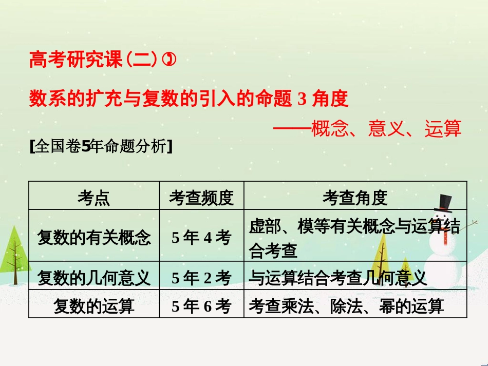 高考地理 技法点拨——气候 1 (554)_第1页