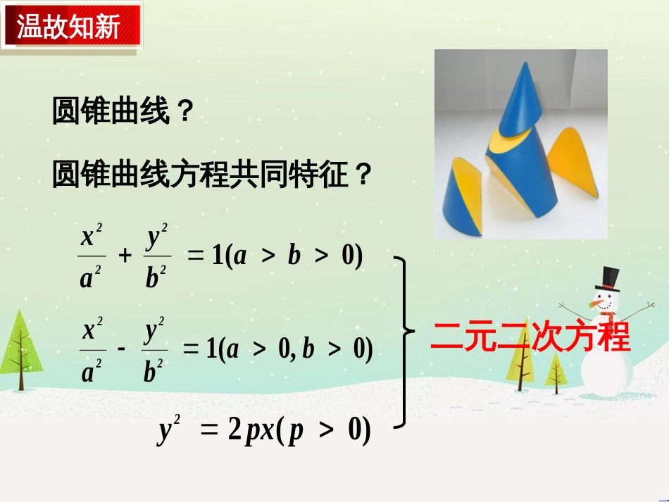 八年级物理上册 1.3《活动降落伞比赛》课件 （新版）教科版 (1147)_第2页