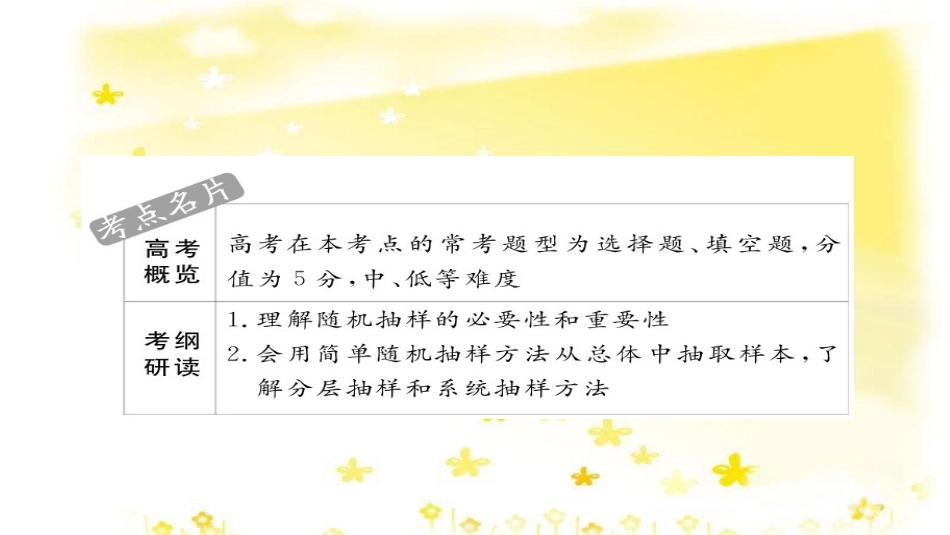 高考政治一轮复习 微专题“原因依据类”主观题答题模板课件 (64)_第2页