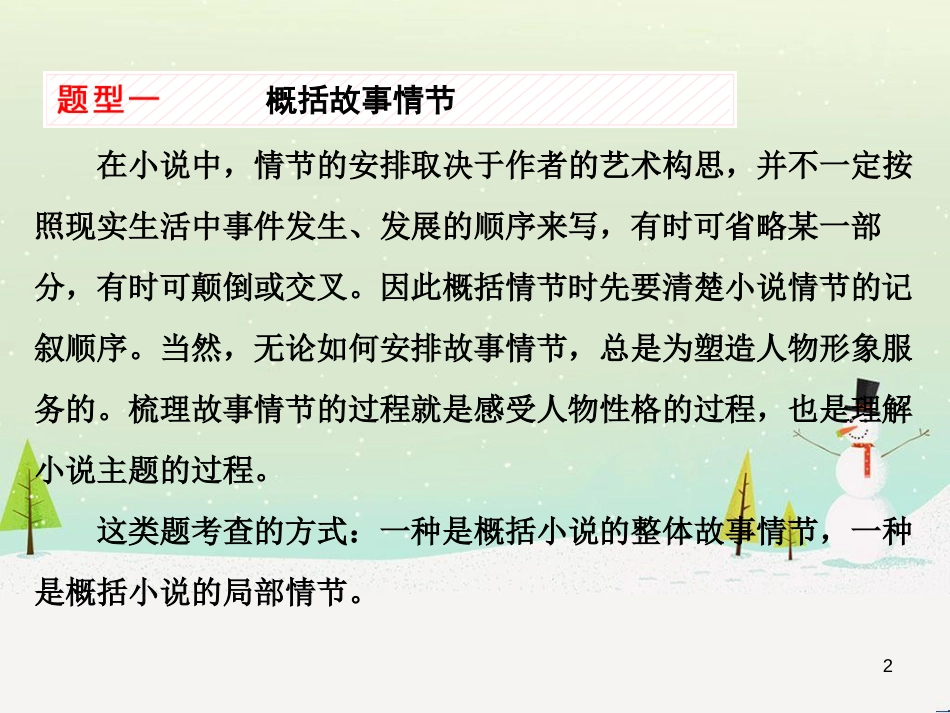 高考地理 技法点拨——气候 1 (266)_第2页