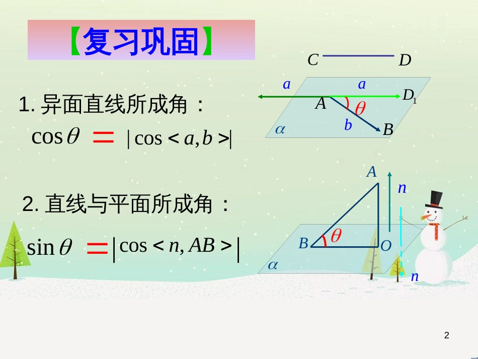 八年级物理上册 1.3《活动降落伞比赛》课件 （新版）教科版 (1243)_第2页