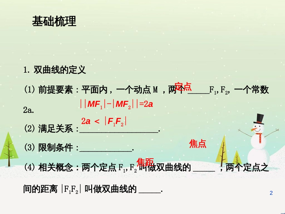 八年级物理上册 1.3《活动降落伞比赛》课件 （新版）教科版 (1671)_第2页