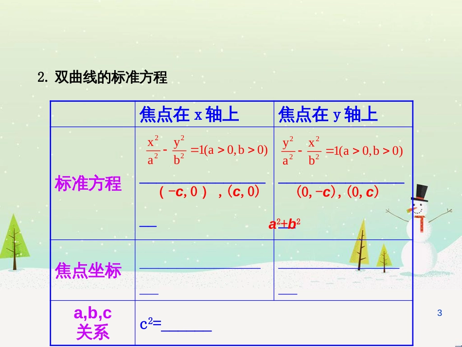 八年级物理上册 1.3《活动降落伞比赛》课件 （新版）教科版 (1671)_第3页