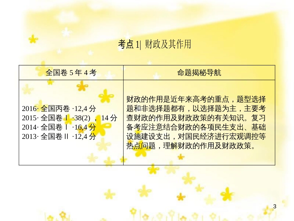 高三化学一轮复习 专题2 第1单元 氧化还原反应课件 苏教版 (538)_第3页