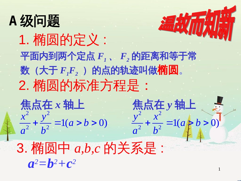 八年级物理上册 1.3《活动降落伞比赛》课件 （新版）教科版 (1614)_第1页