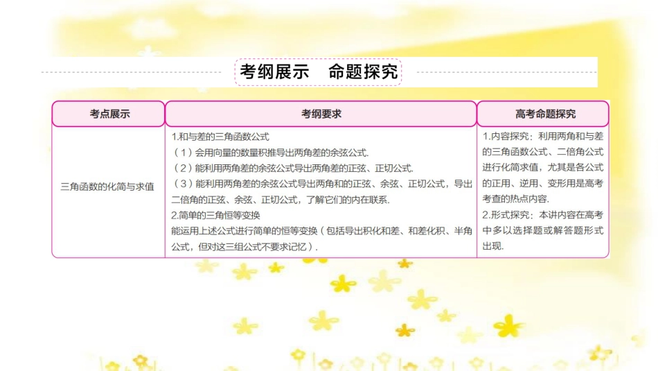 高三化学一轮复习 专题2 第1单元 氧化还原反应课件 苏教版 (96)_第3页