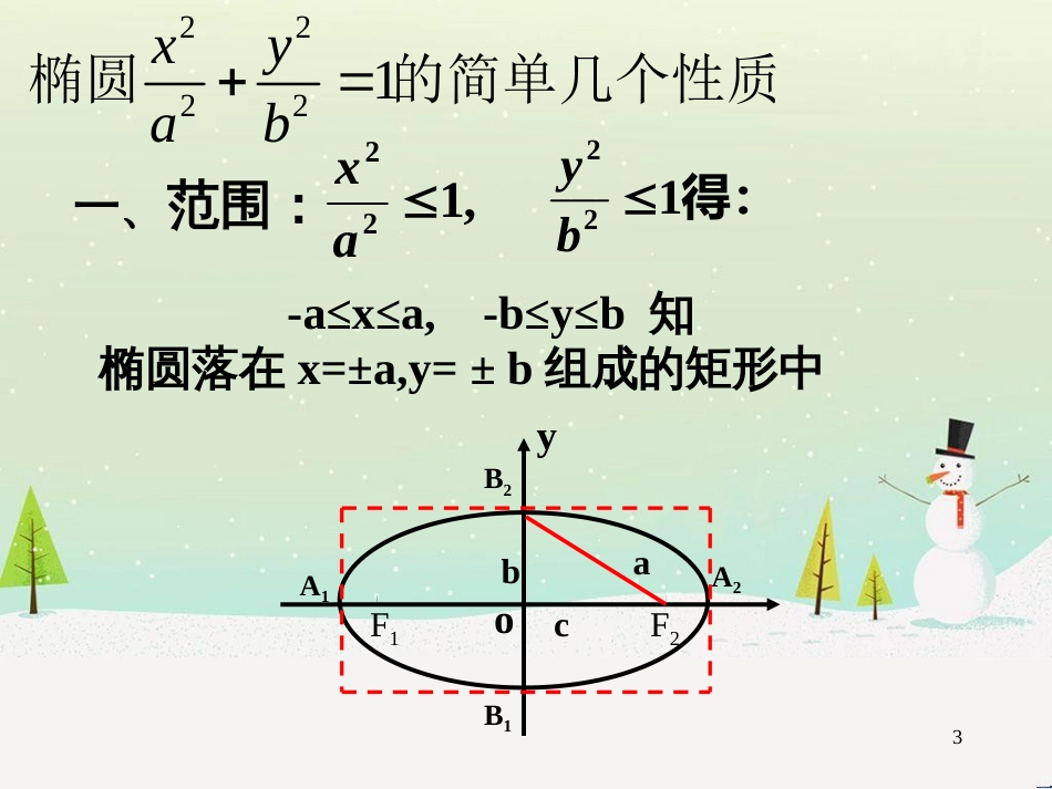 八年级物理上册 1.3《活动降落伞比赛》课件 （新版）教科版 (1613)_第3页