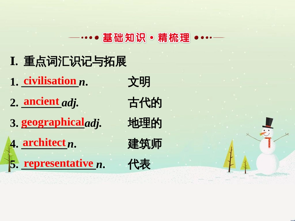 高考地理 技法点拨——气候 1 (433)_第2页