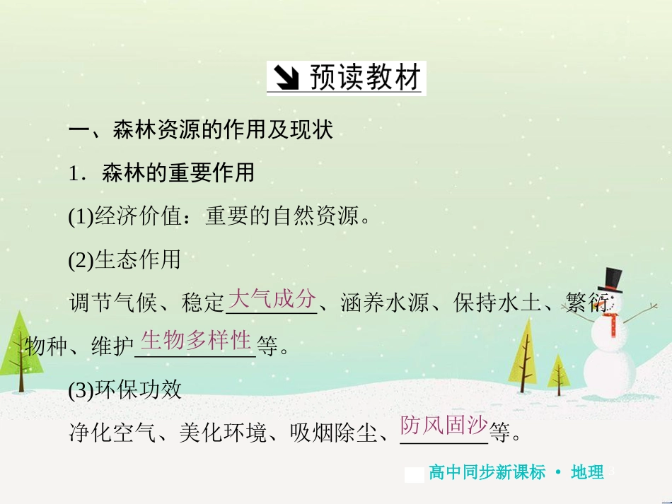 高中地理 第二章 第二节 森林的开发和保护——以亚马孙热带雨林为例课件 新人教版必修3 (1)_第3页