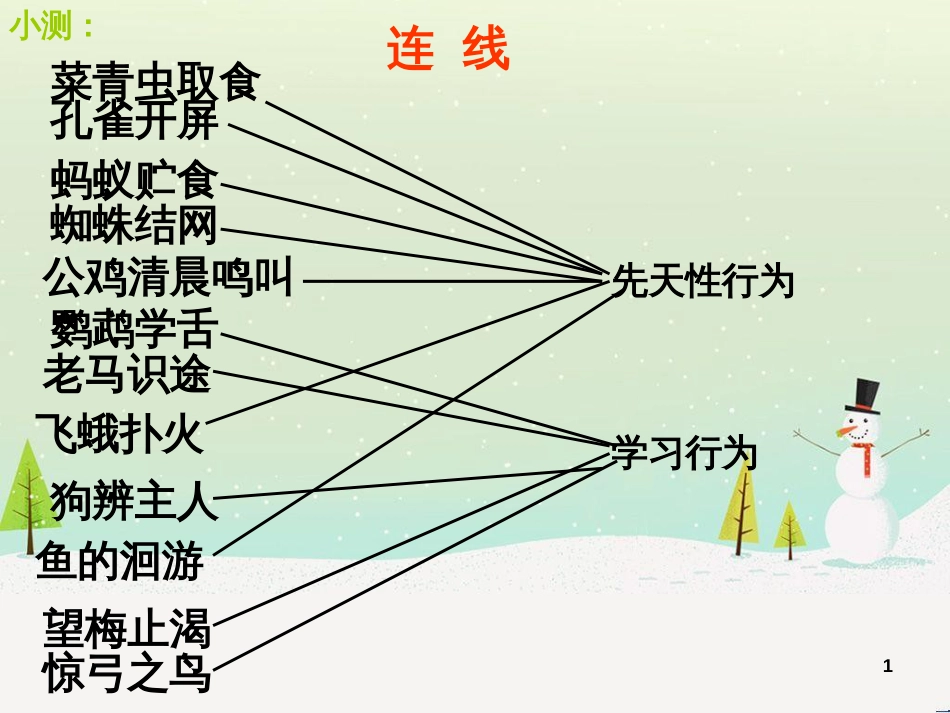 八年级生物上册 5.2.3《社会行为》课件4 （新版）新人教版_第1页