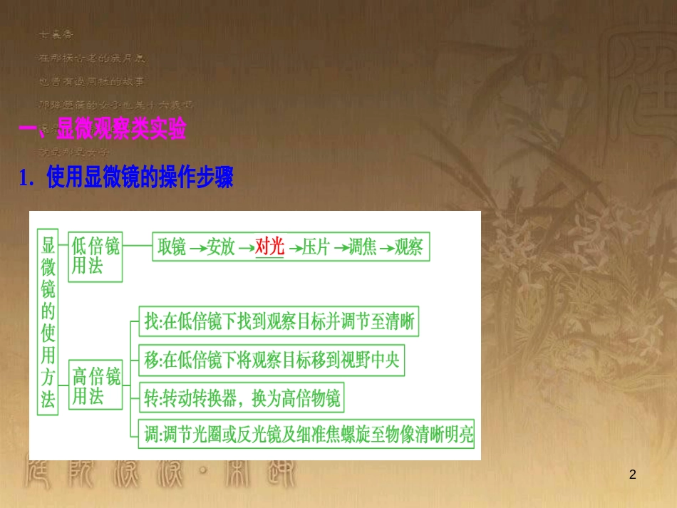 高考生物一轮复习 第八单元 生命活动的调节 第二讲 通过神经系统的调节课件 新人教版 (96)_第2页