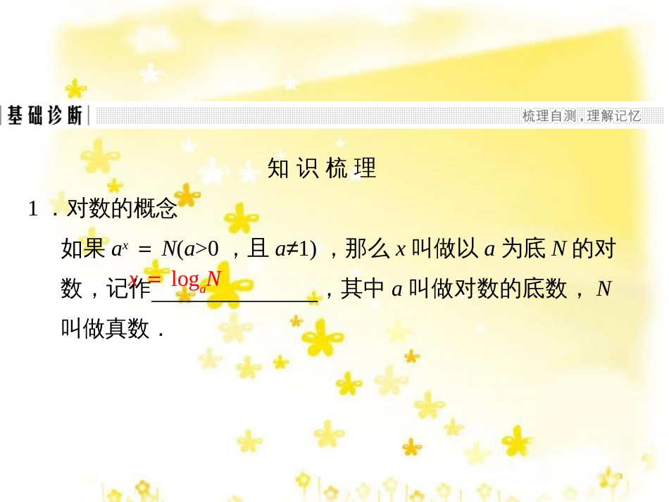 高考数学一轮复习 第二章 函数概念与基本初等函数I 2.1 函数的概念及其表示法课件 理 (14)_第3页