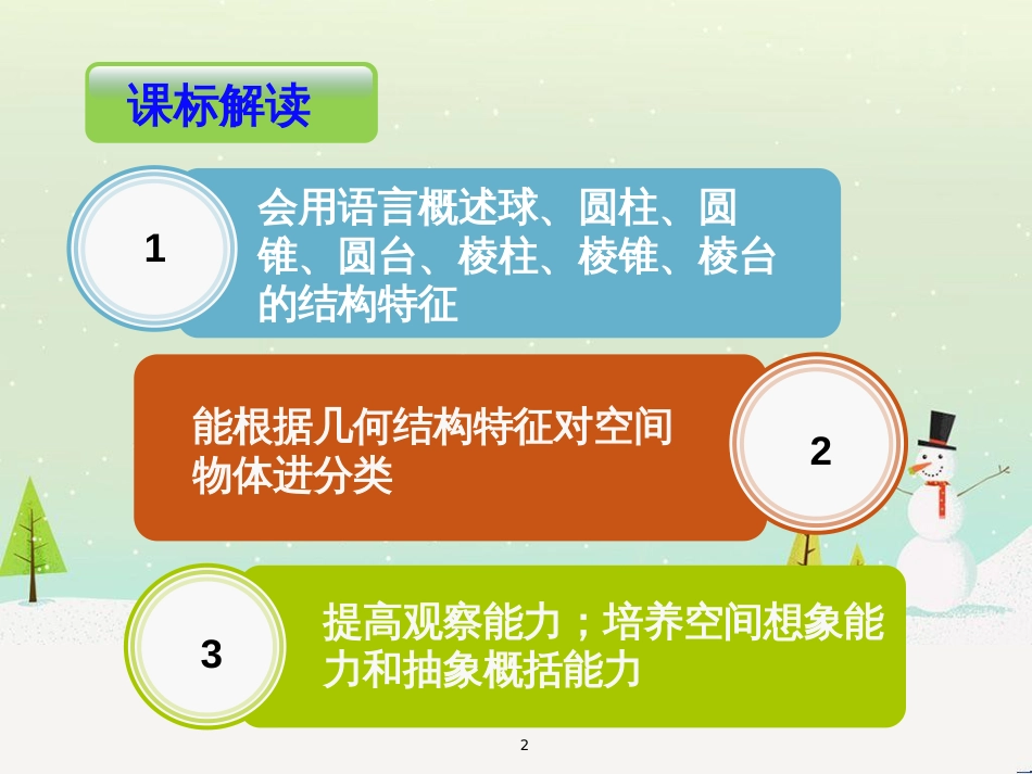 八年级物理上册 1.3《活动降落伞比赛》课件 （新版）教科版 (798)_第2页